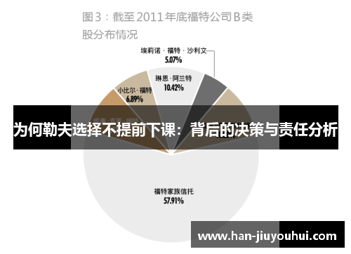 为何勒夫选择不提前下课：背后的决策与责任分析