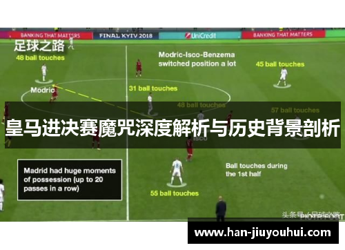 皇马进决赛魔咒深度解析与历史背景剖析