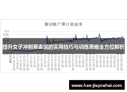 提升女子冲刺赛表现的实用技巧与训练策略全方位解析