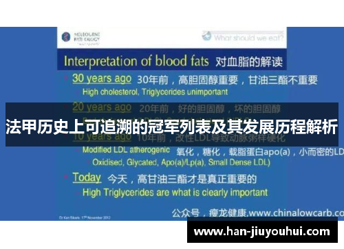 法甲历史上可追溯的冠军列表及其发展历程解析