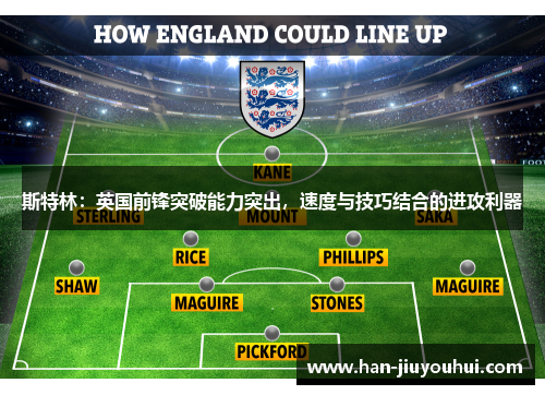 斯特林:英国前锋突破能力突出,速度与技巧结合的进攻利器 斯特林:英国前锋突破能力突出,速度与技巧结合的进攻利器