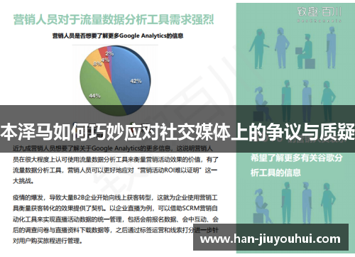 本泽马如何巧妙应对社交媒体上的争议与质疑 本泽马如何巧妙应对社交媒体上的争议与质疑