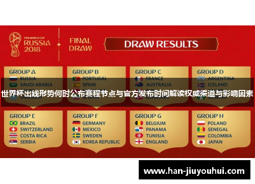 世界杯出线形势何时公布赛程节点与官方发布时间解读权威渠道与影响因素 世界杯出线形势何时公布赛程节点与官方发布时间解读权威渠道与影响因素