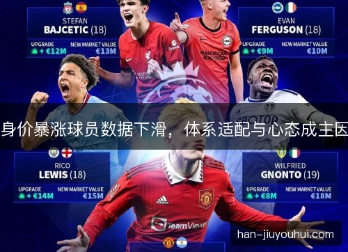 身价暴涨球员数据下滑，体系适配与心态成主因